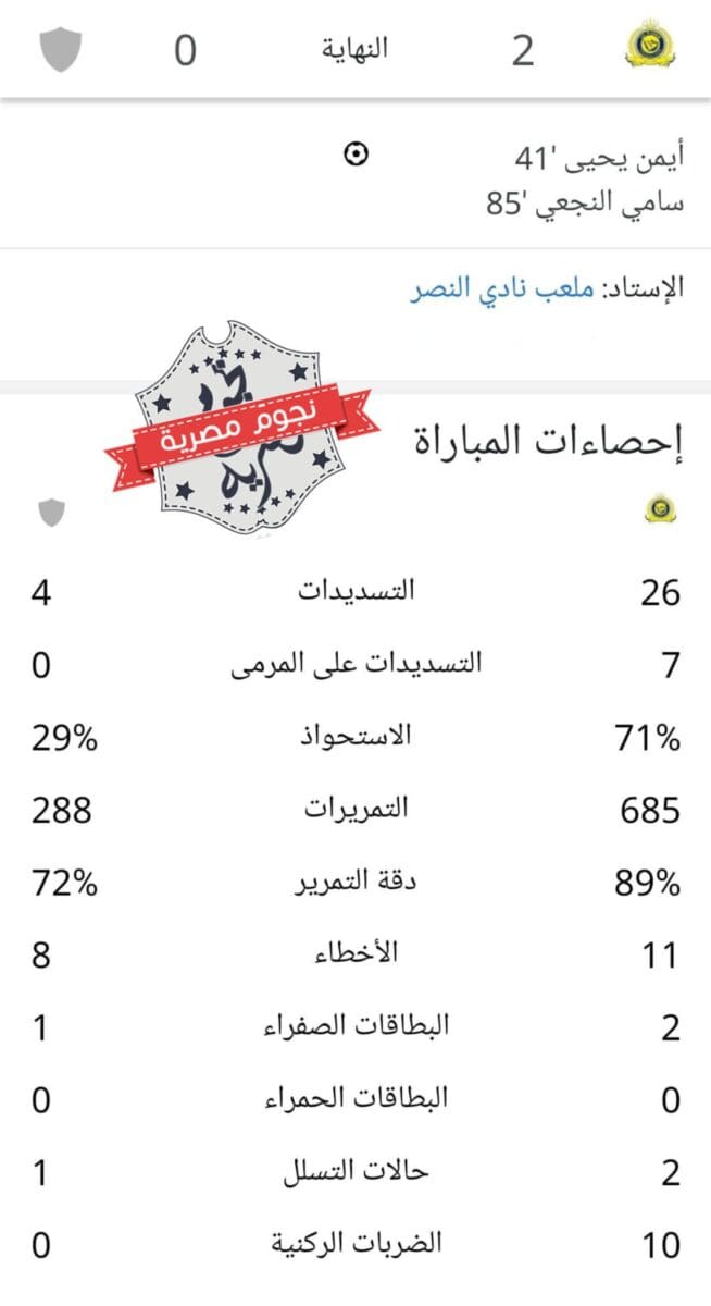 إحصائيات مباراة النصر والعدالة في كأس خادم الحرمين الشريفين 2023 كاملة