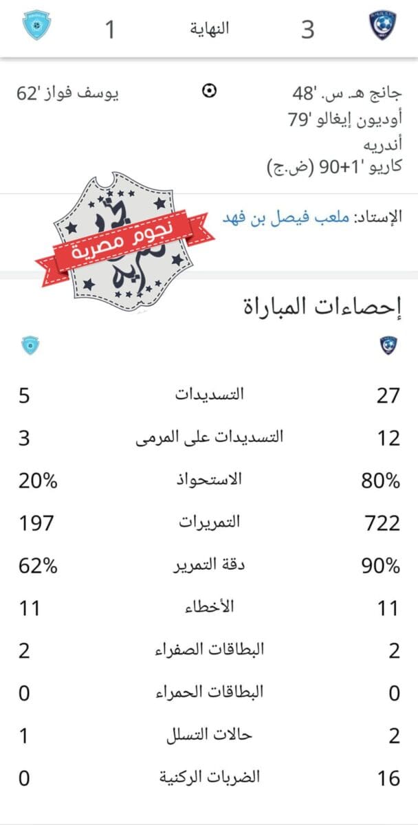 إحصائيات مباراة الهلال والباطن كاملة