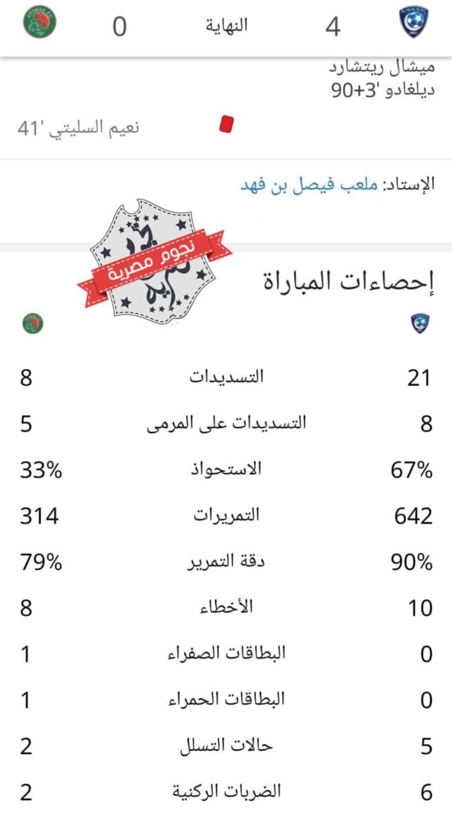 إحصائيات مباريات الهلال والاتفاق في كأس خادم الحرمين الشريفين كاملة