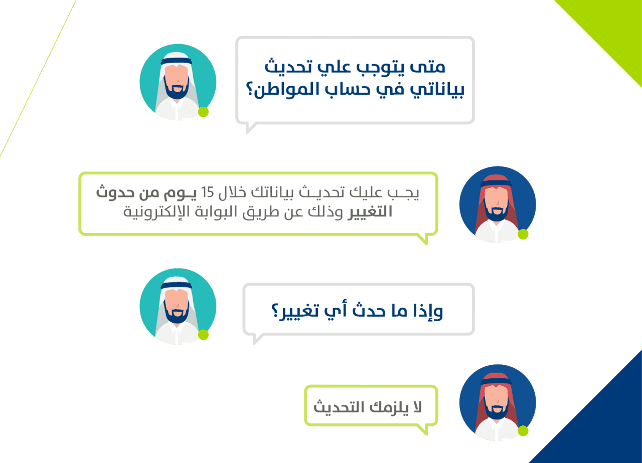 تغيير الحساب البنكي في حساب المواطن