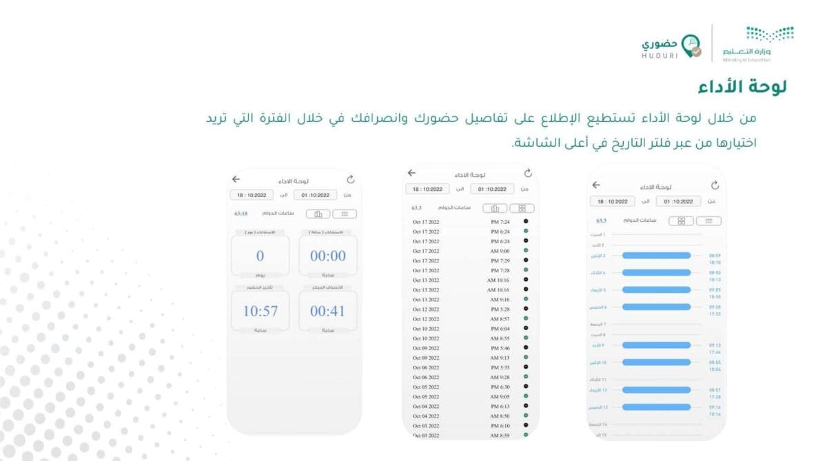 تطبيق حضوري وزارة التعليم