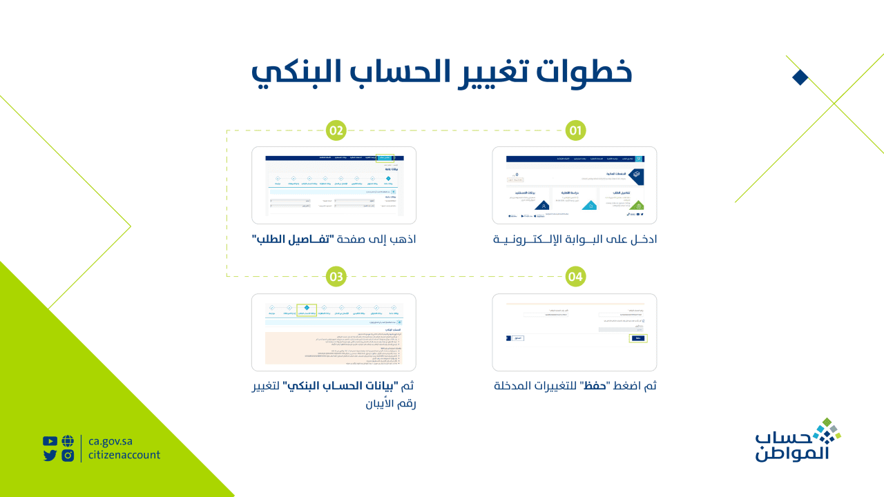 تغيير الحساب البنكي في حساب المواطن