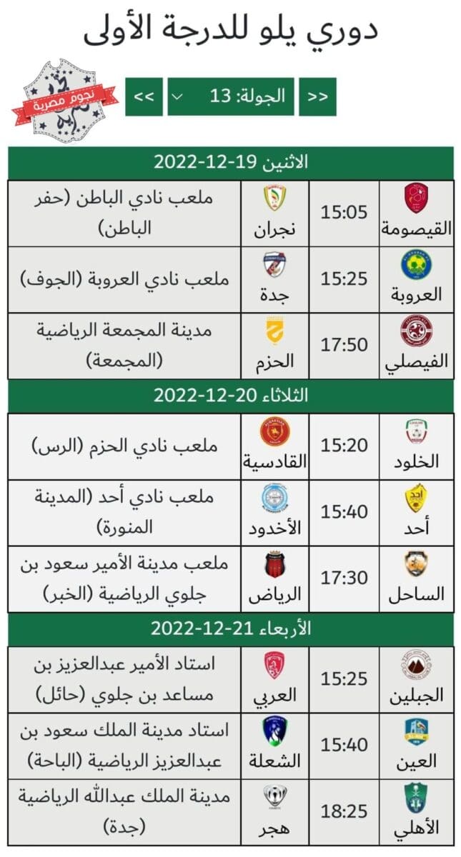 جدول مباريات الجولة 13 في دوري يلو السعودي لأندية الدرجة الأولى للمحترفين 2022_2023