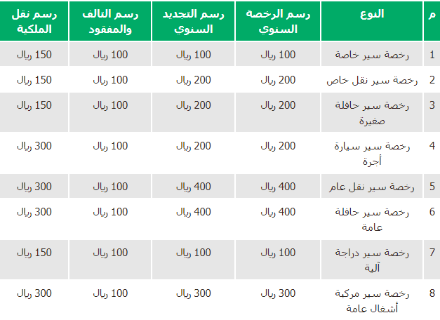 صورة 3