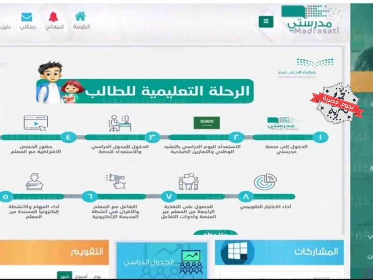 شرح دخول أولياء الأمور على منصة مدرستي_1