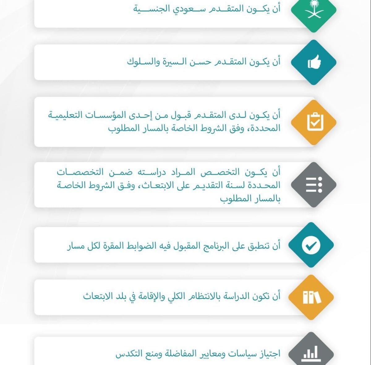 شروط الابتعاث الخارجي