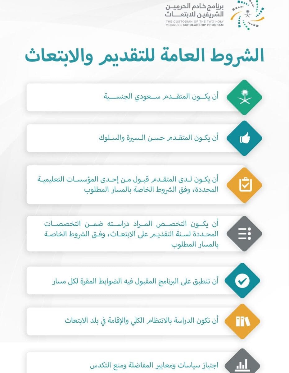 برنامج خادم الحرمين الشريفين للابتعاث الخارجي