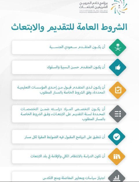 شروط برنامج خادم الحرمين الشريفين للابتعاث