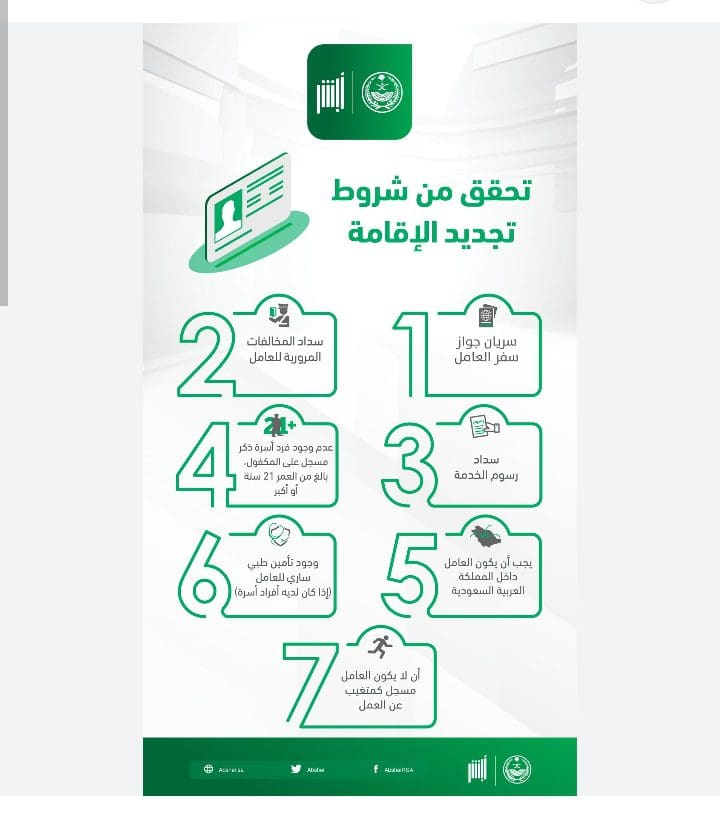 شروط تجديد الإقامة في السعودية 2023 وخطوات التجديد بعد التعديل