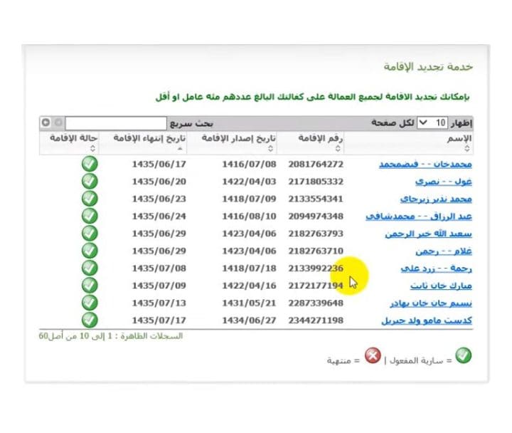 طريقة تجديد الإقامة إلكترونيا عبر منصة أبشر في السعودية 2023 / 1444