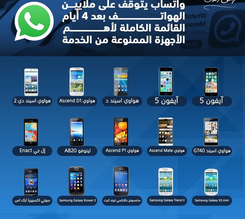 قبل ساعات من بداية 2023..واتساب تعلن وقف خدماتها على بعض الهواتف 