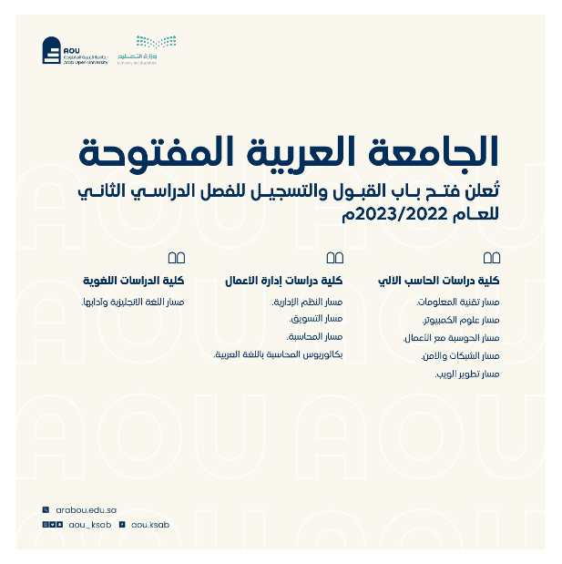 كليات الجامعة العربية المفتوحة