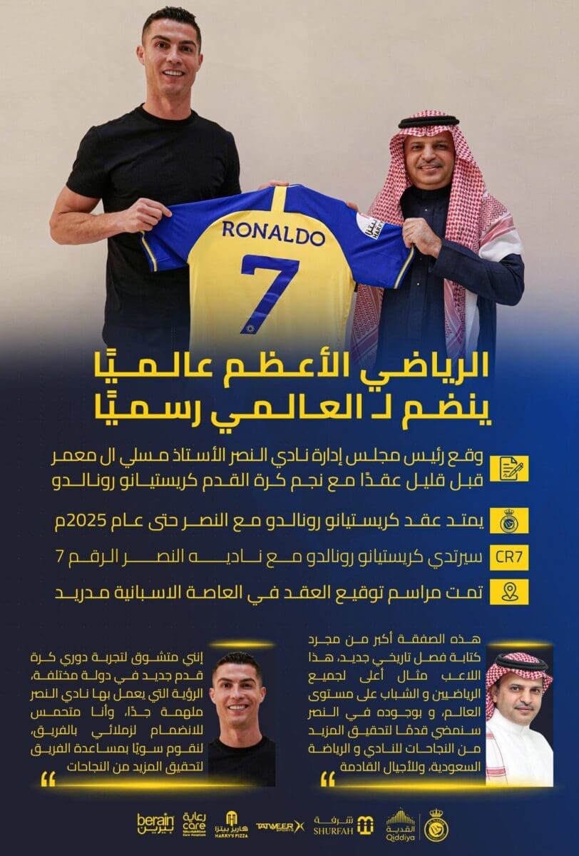 نادي النصر عبر تويتر ينشر تعليق كريستيانو رونالدو بعد انضمامه لصفوفه رسميا