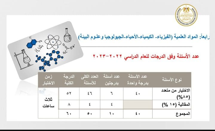 صورة 1