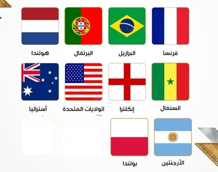 المنتخبات المتأهلة لدور ال16 لكأس العالم