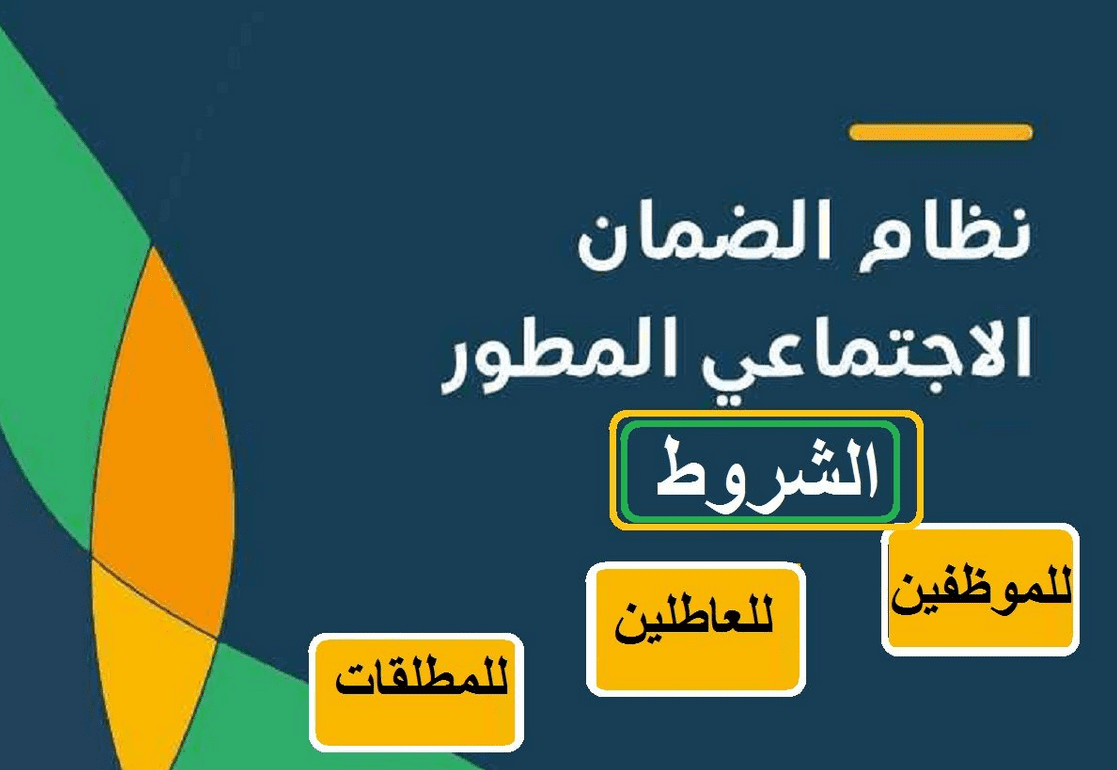 شروط الضمان المطور للمطلقات 1444