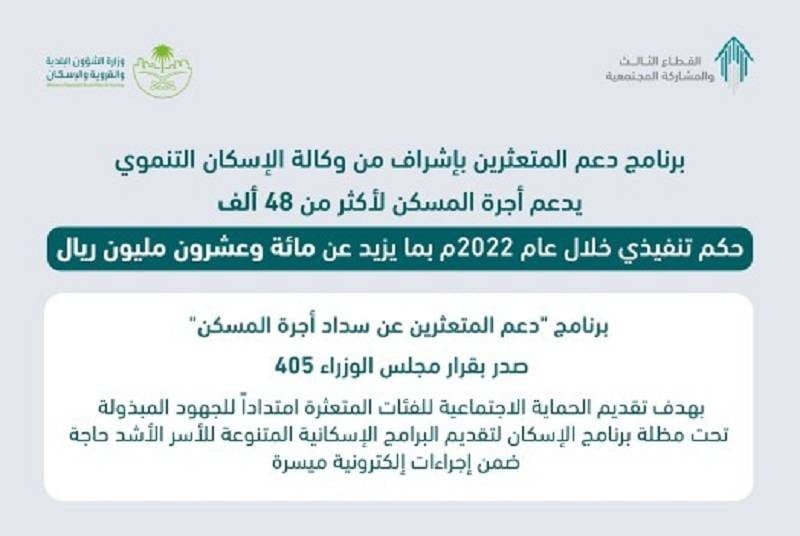 برنامج دعم المتعثرين يكشف مفاجأة سارَّة بشأن سداد أجرة المسكن لـ 4 حالات مختلفة