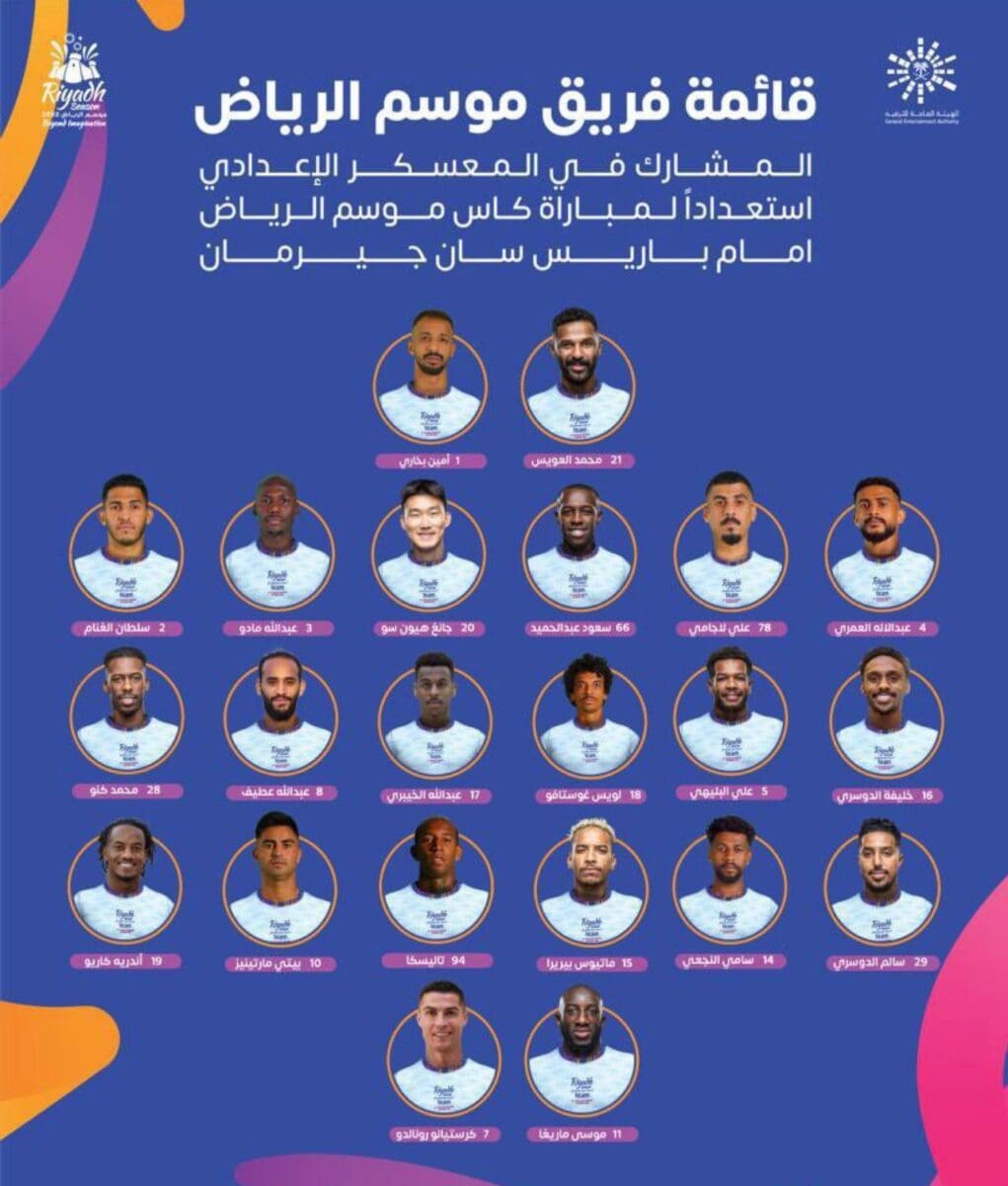 تشكيلة النصر والهلال x باريس سان جيرمان