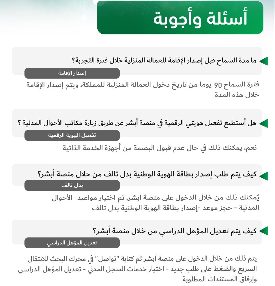 تعديل المؤهل الدراسي في أبشر