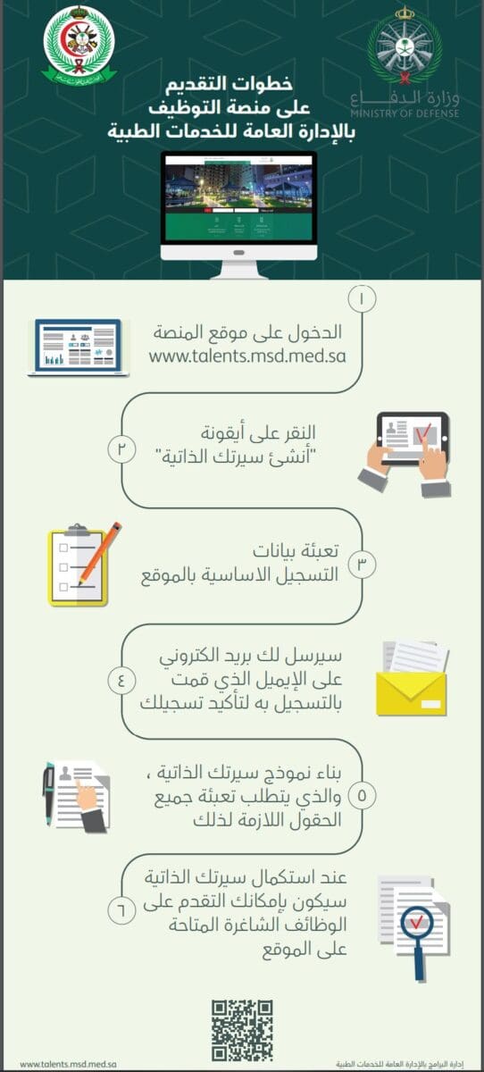 شروط وموعد التقديم في الوظائف الطبية للقوات المسلحة للرجال والنساء 1444