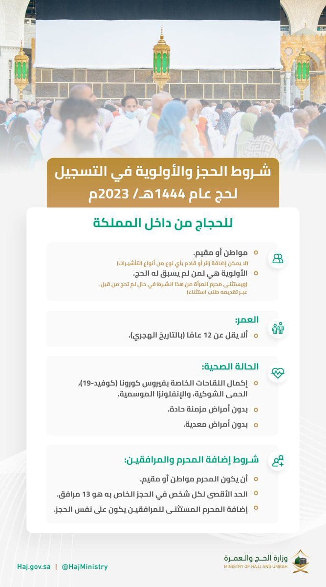 شروط التسجيل في الحج الداخلي لهذا العام 1444