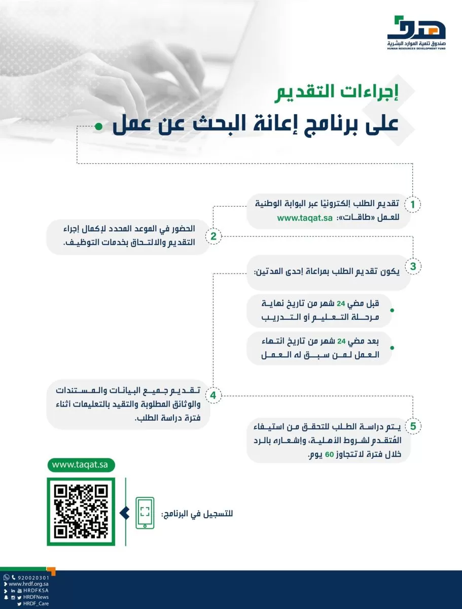 بأمر ملكي..الإعلان عن إعانة قدرها 2000 ريال تصرف لفئات معينة من المواطنين السعوديين| والفئات المستحقة