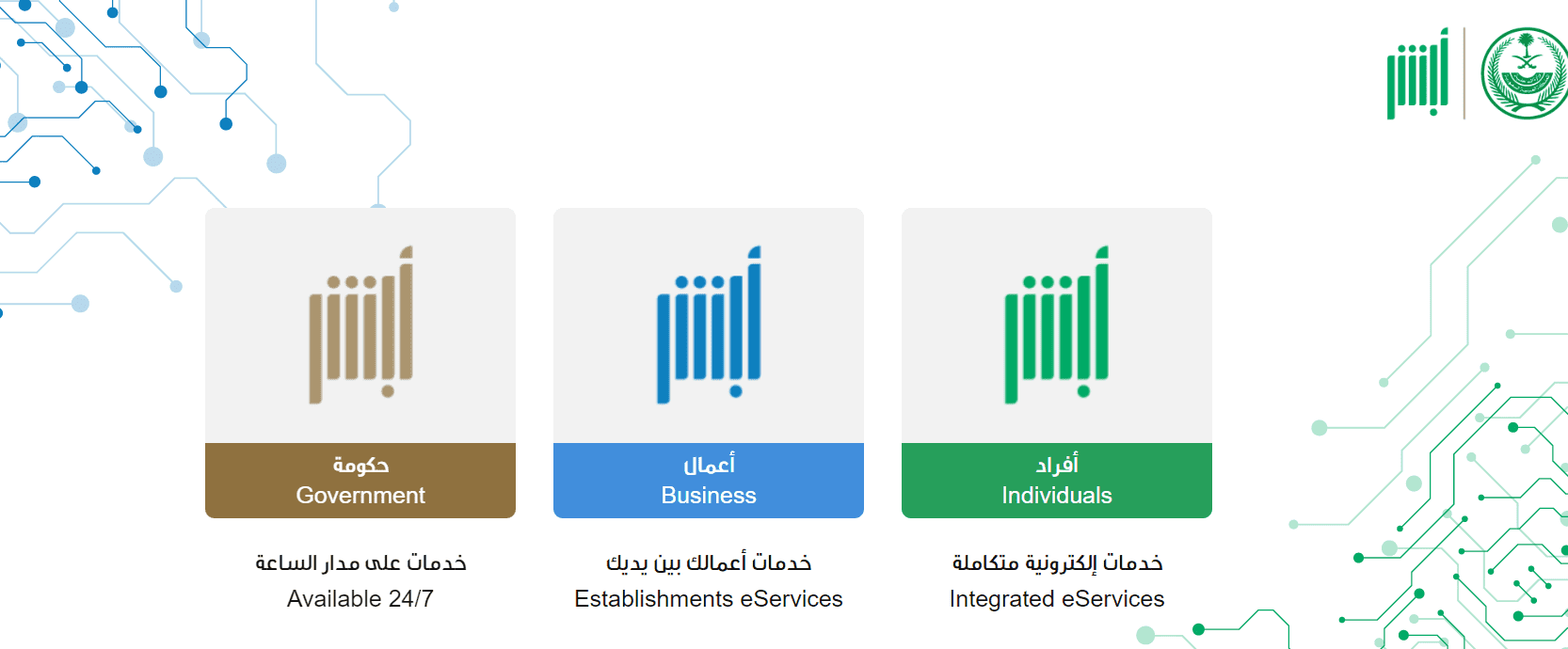 منصة أبشر