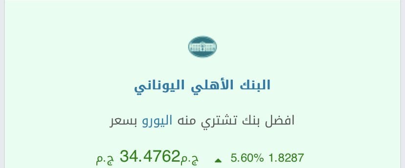 سعر اليورو اليوم 