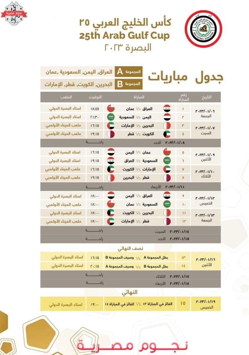 مباريات كأس الخليج 2023