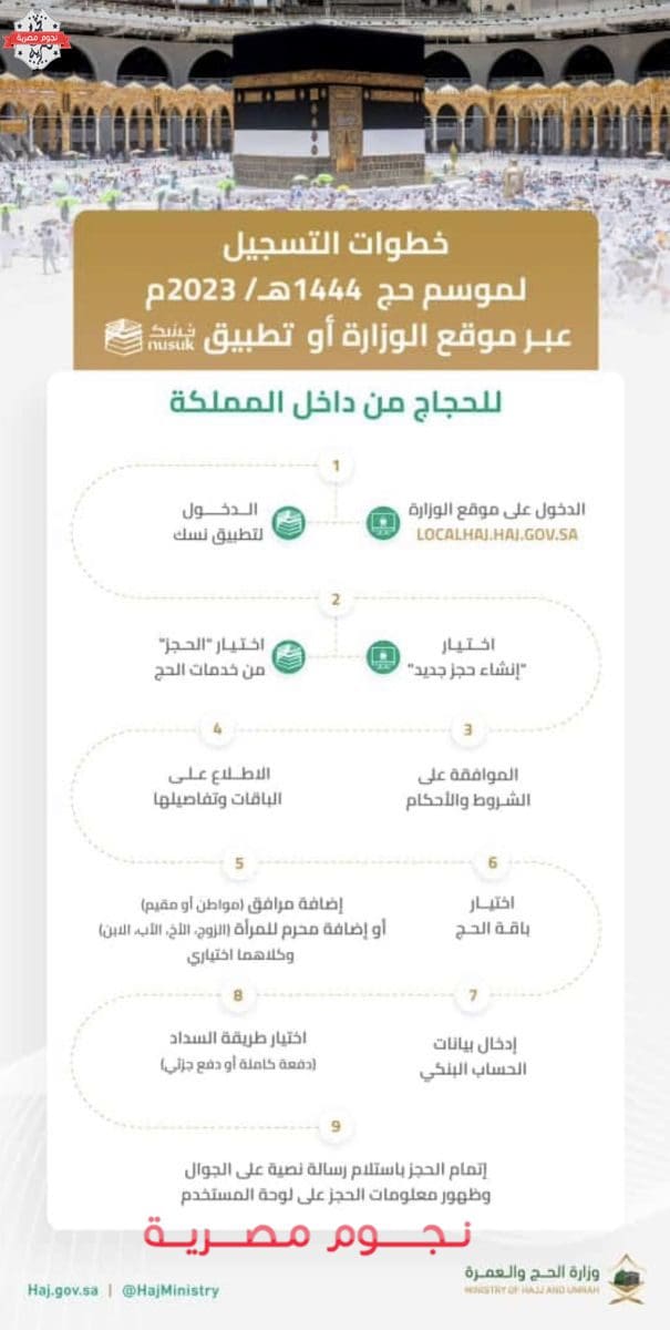 هل استكمال "لقاحات كورونا" شرط للتسجيل في الحج 1444