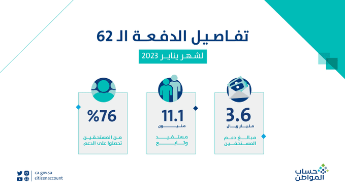 دفعة يناير 2023 حساب المواطن