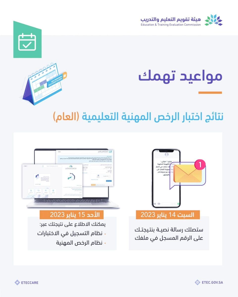 إعلان نتائج اختبارات الرخصة المهنية