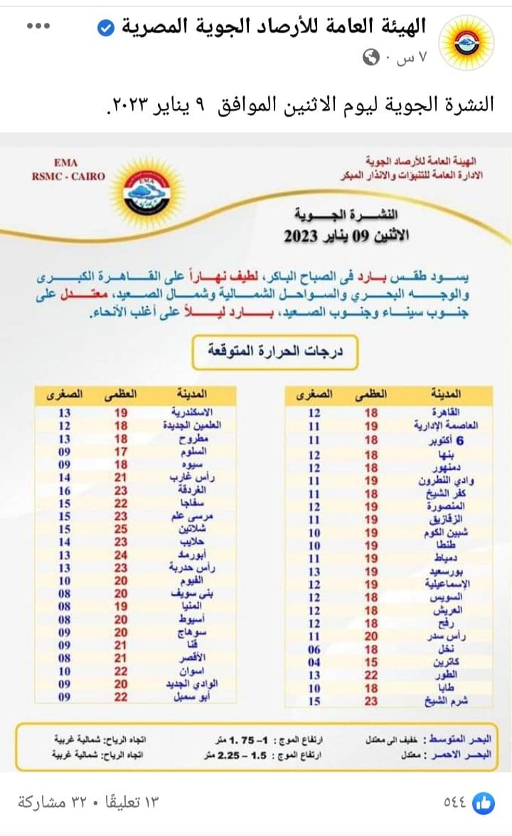 حالة الطقس- صفحة هيئة الأرصاد الجوية على فيسبوك