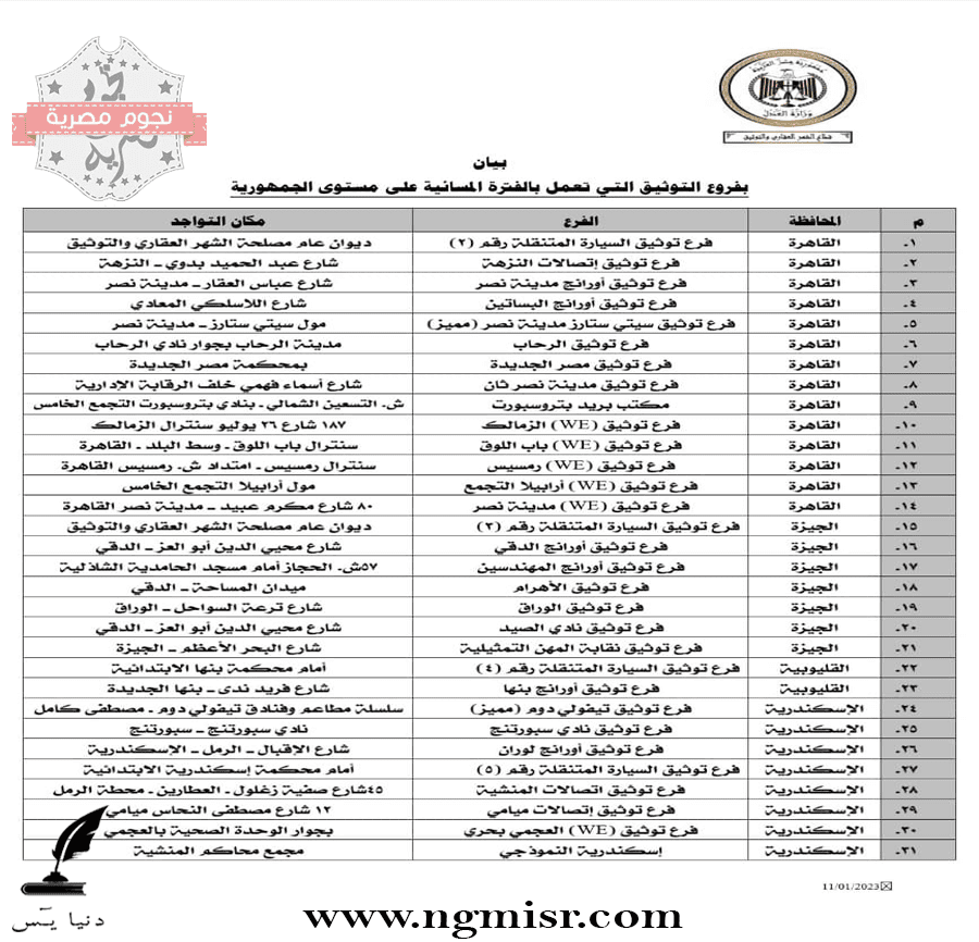 فروع توثيق جديدة في المحافظات