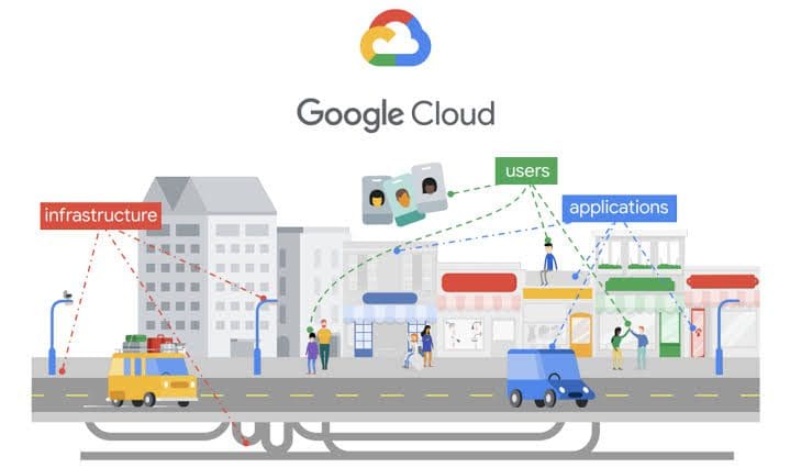 Kuwait-Google-cloud.jpg