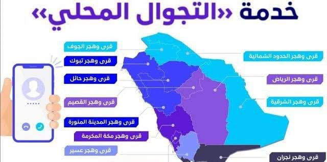 أهداف الخدمة