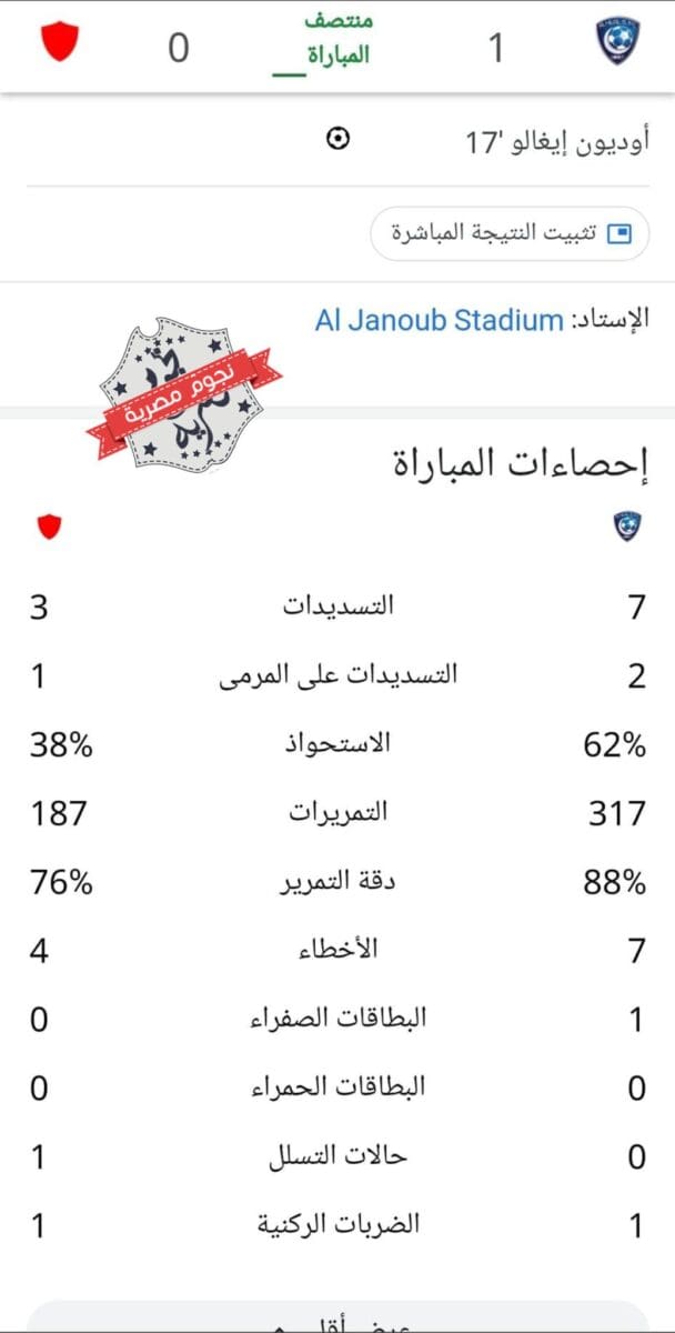 إحصائيات الشوط الأول من مباراة الهلال السعودي وشباب الأهلي دبي في دوري أبطال آسيا 2022