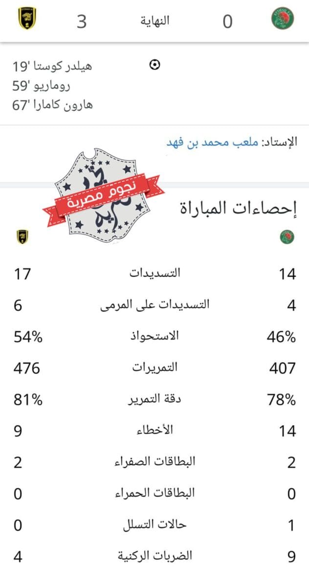 إحصائيات مباراة الاتفاق والاتحاد في الدوري السعودي كاملة