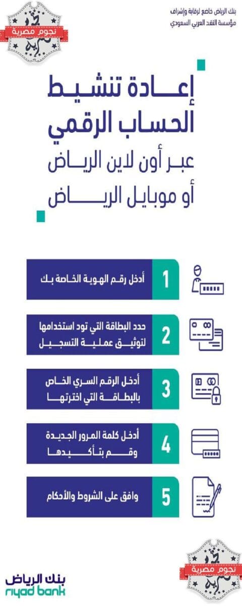 إعادة تنشيط حساب بنك الرياض