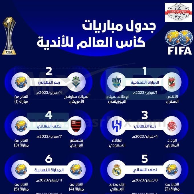 جدول مباريات كأس العالم للآنية 2023 بالمغرب 