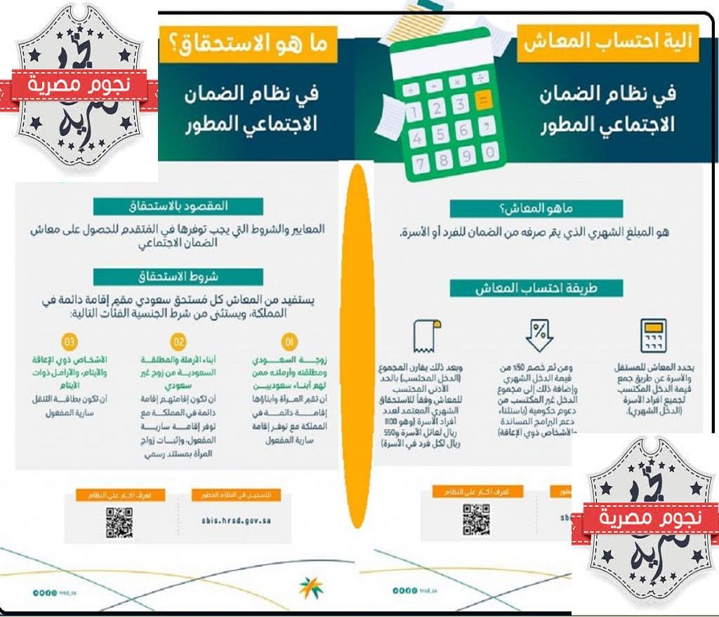 شروط الضمان الاجتماعي المطور