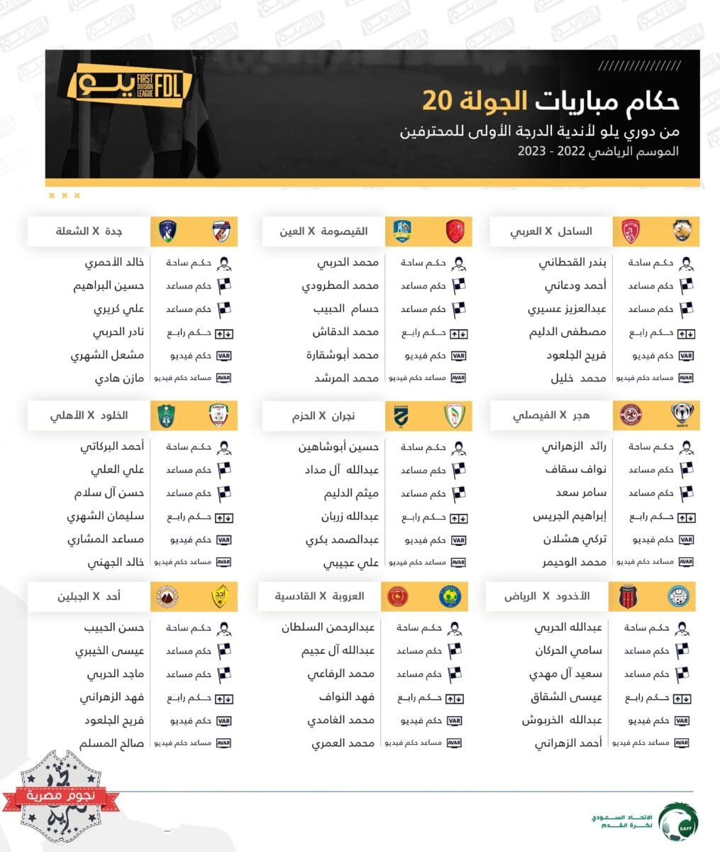 طاقم تحكيم مباريات الجولة 20 من الدوري السعودي الدرجة الأولى موسم 2022_2023