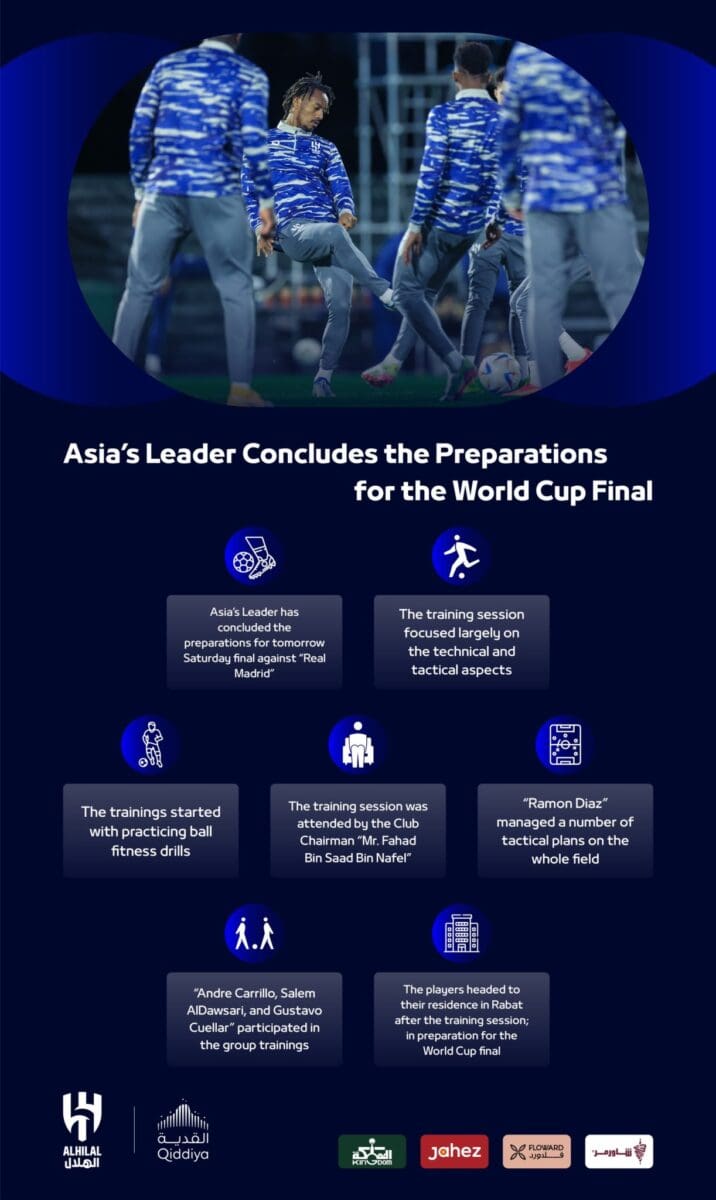 موعد مباراة الهلال وريال مدريد نهائي كأس العالم للأندية 
