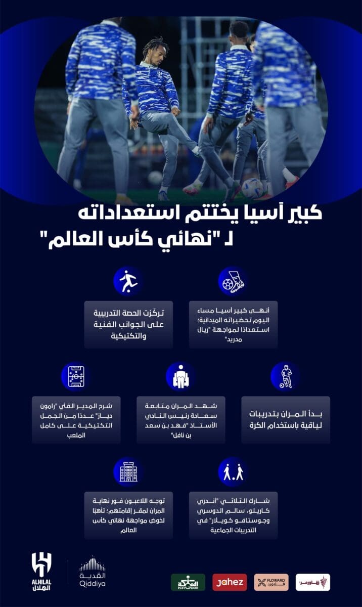 موعد مباراة الهلال وريال مدريد نهائي كأس العالم للأندية 
