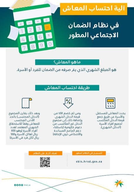 أسباب اختلاف مبلغ الضمان الاجتماعي المطور 