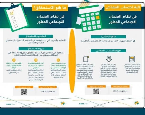 حساب الأسرة في الضمان الاجتماعي المطور 
