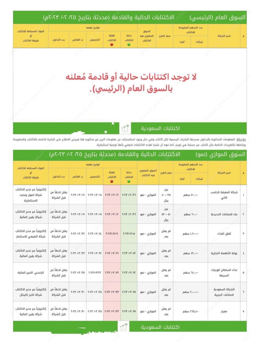 الاكتتابات القادمة