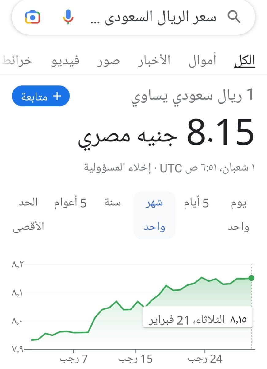 سعر الريال السعودي مقابل الجنيه المصري 