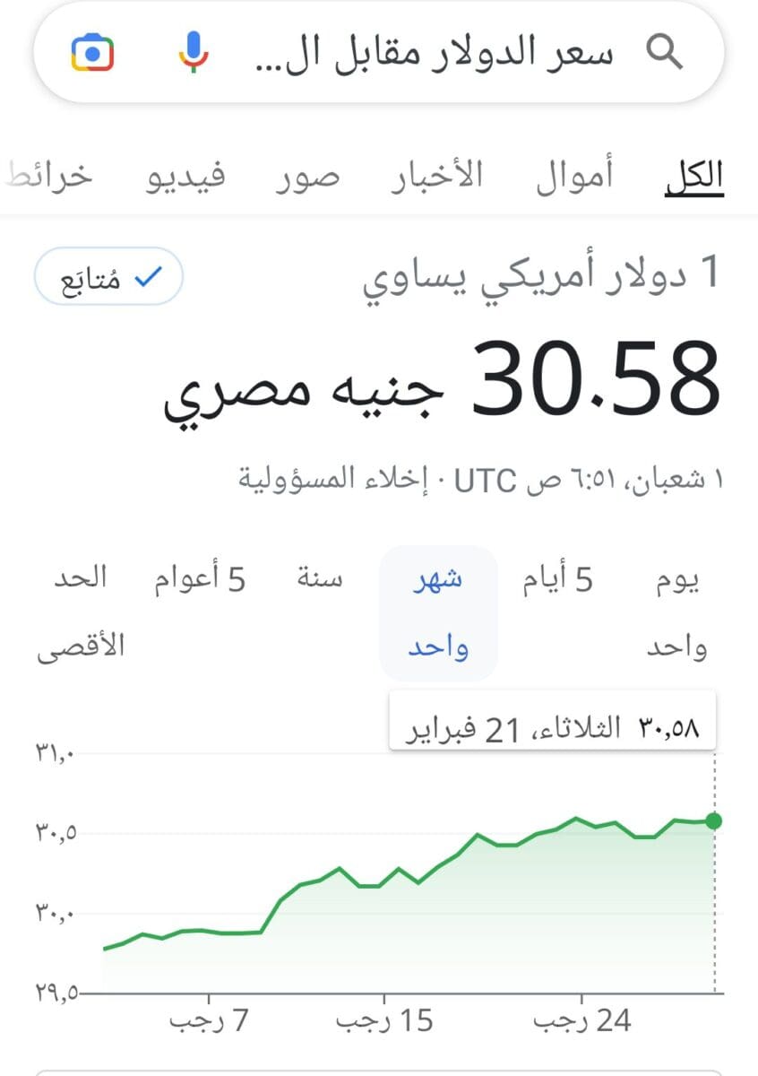 سعر الدولار مقابل الجنيه المصري 