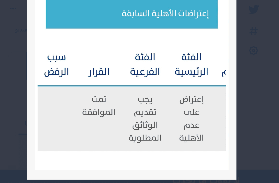 تقديم اعتراض على أهلية حساب المواطن